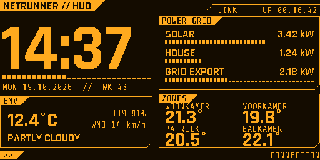 Cyber HUD