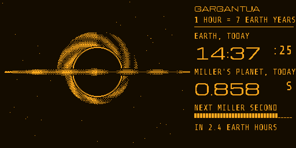 Gargantua